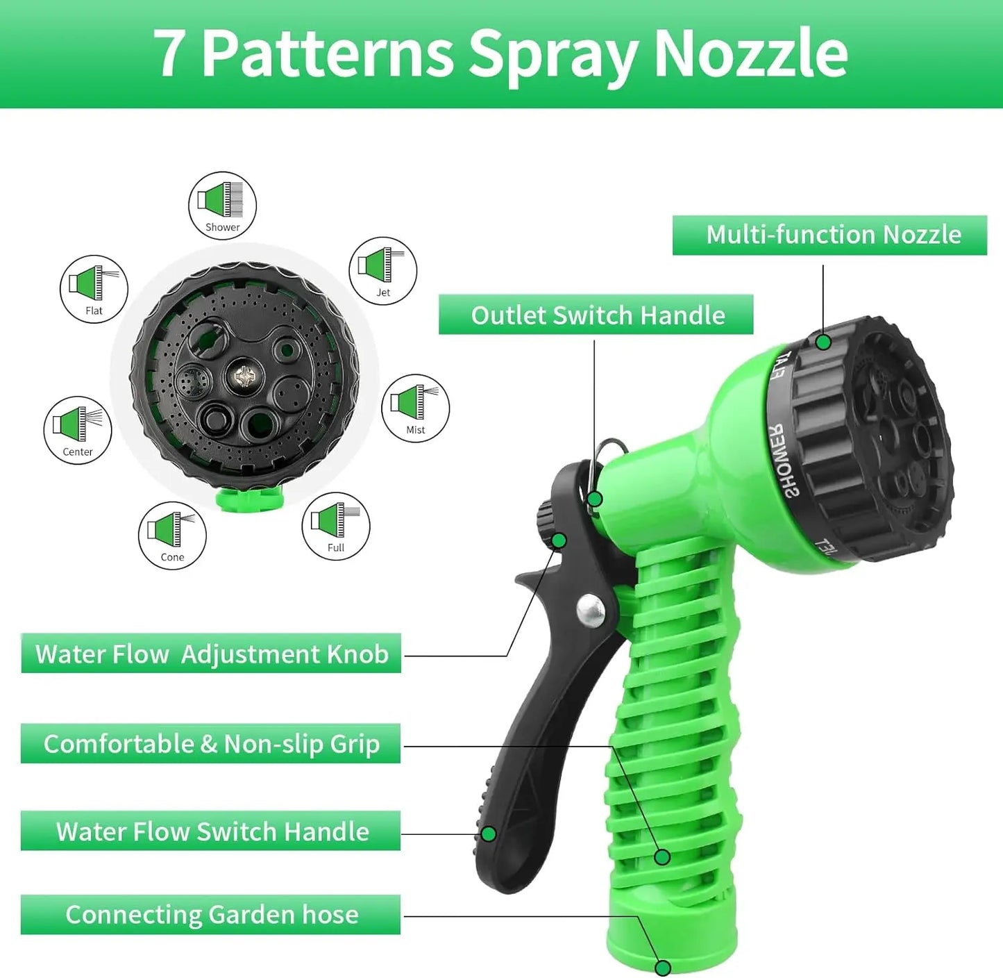 Garden Hose, Expandable Magic Hose, High-Pressure Car Wash, 7Water Spraying Functions, Water Gun, Home Garden Watering Hose