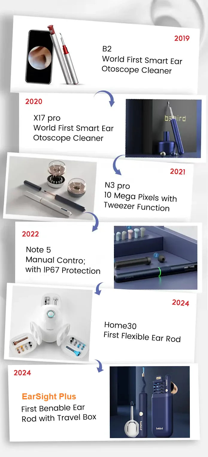 Wireless Ear Wax Removal Kits Cleaner with Camera