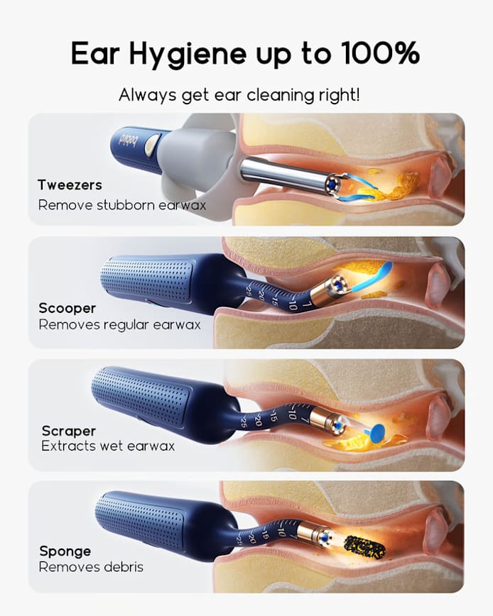 Wireless Ear Wax Removal Kits Cleaner with Camera